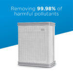 Replacement Filter for 484 Sq. Ft. UV Technology Air Purifier - Image 3